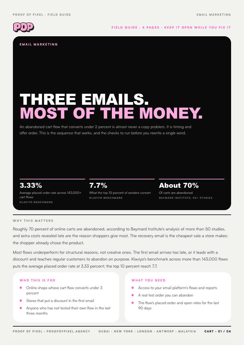 Cover of the Three emails. Most of the money. field guide