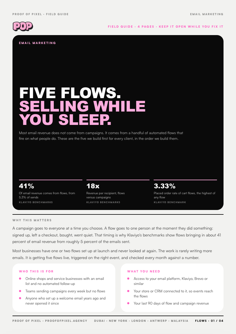 Cover of the Five flows. Selling while you sleep. field guide