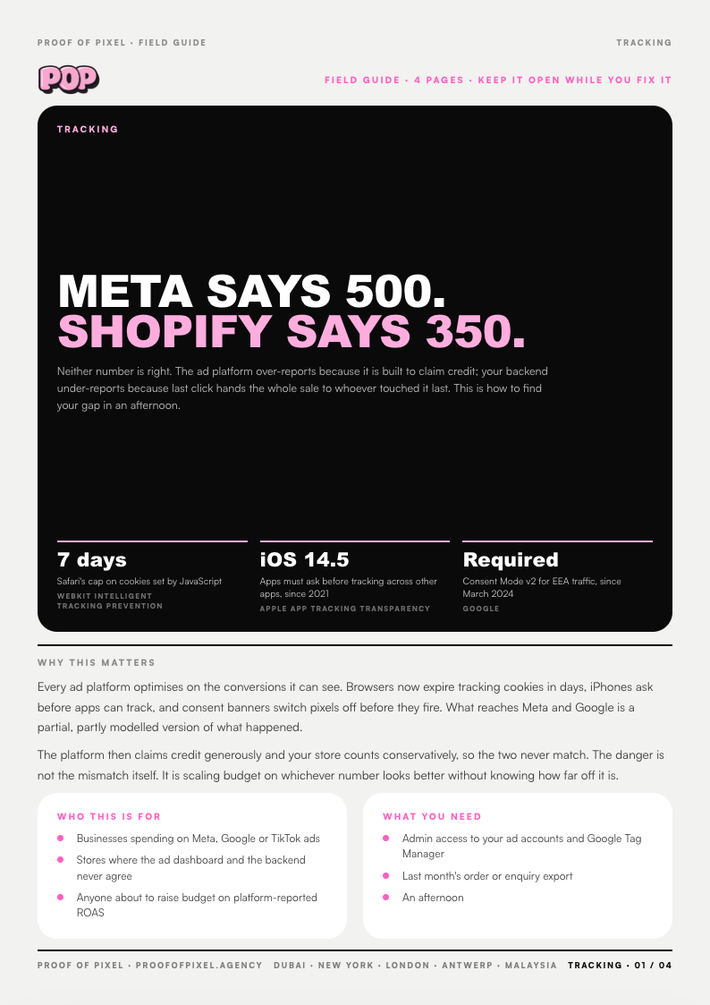 Cover of the Meta says 500. Shopify says 350. field guide