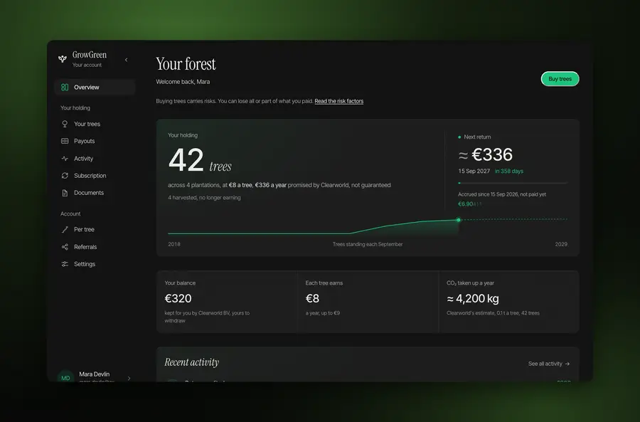 GrowGreen customer dashboard overview with the holding of 42 trees, the next return and recent activity, designed by Proof of Pixel