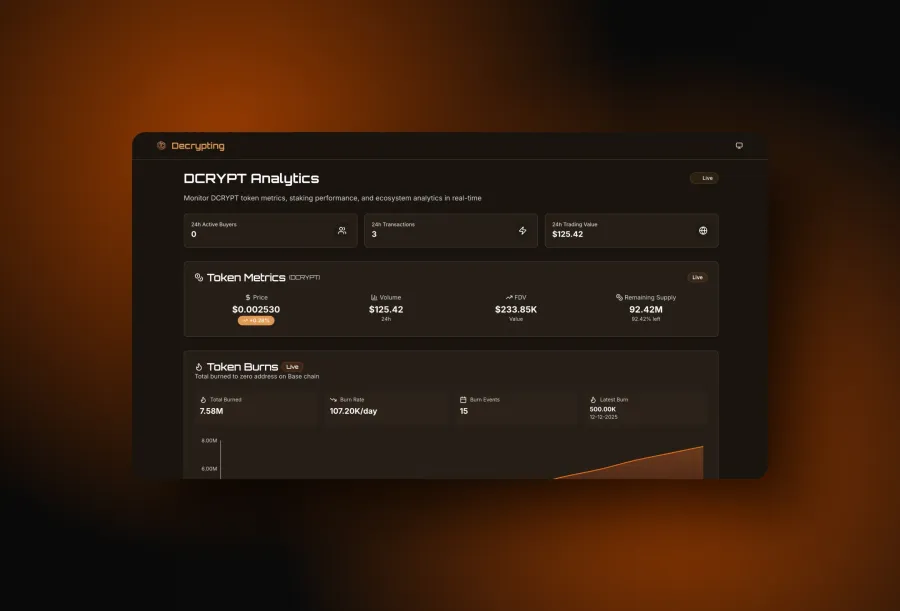 Decrypting Dashboard website